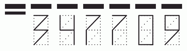 Пример заполнения индекса 347709