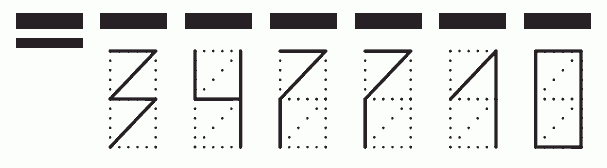 Пример заполнения индекса 347710