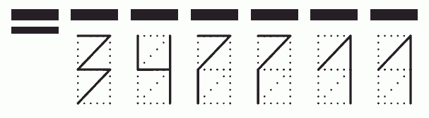 Пример заполнения индекса 347711