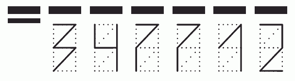 Пример заполнения индекса 347712