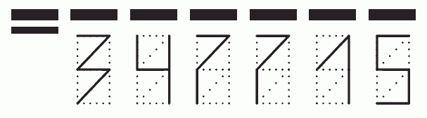 Пример заполнения индекса 347715