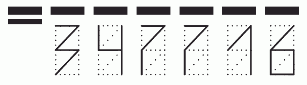 Пример заполнения индекса 347716