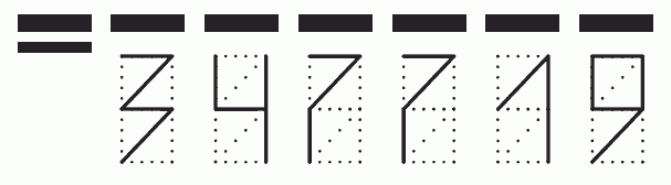 Пример заполнения индекса 347719