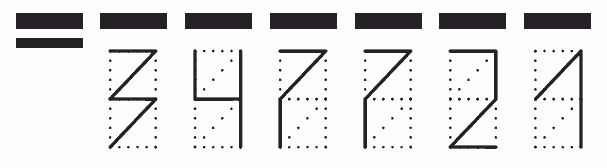 Пример заполнения индекса 347721