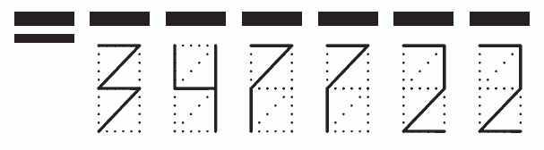 Пример заполнения индекса 347722