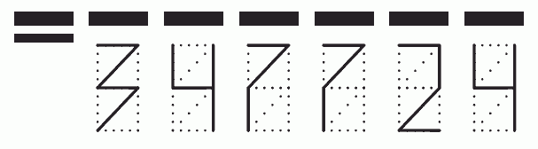 Пример заполнения индекса 347724