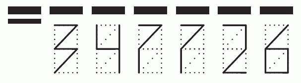 Пример заполнения индекса 347726