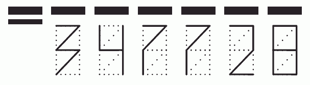 Пример заполнения индекса 347728