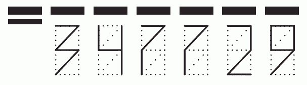 Пример заполнения индекса 347729