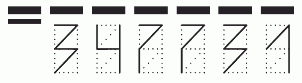 Пример заполнения индекса 347731