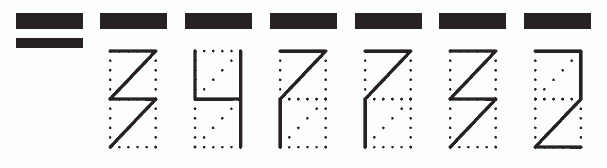 Пример заполнения индекса 347732