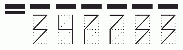 Пример заполнения индекса 347733