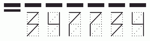 Пример заполнения индекса 347734