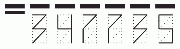 Пример заполнения индекса 347735