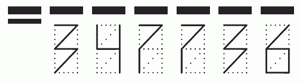 Пример заполнения индекса 347736