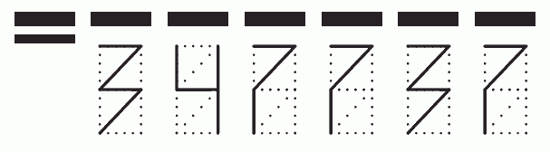 Пример заполнения индекса 347737