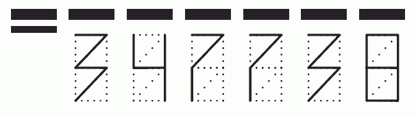 Пример заполнения индекса 347738