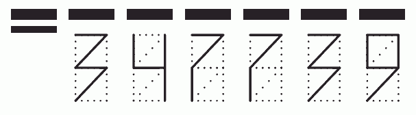 Пример заполнения индекса 347739