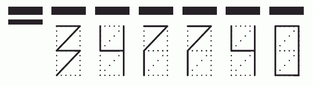 Пример заполнения индекса 347740