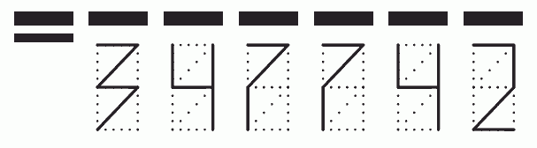 Пример заполнения индекса 347742