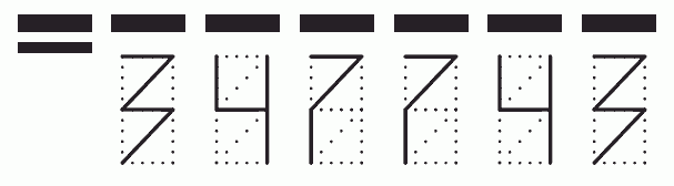 Пример заполнения индекса 347743