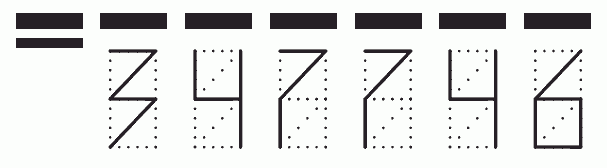 Пример заполнения индекса 347746