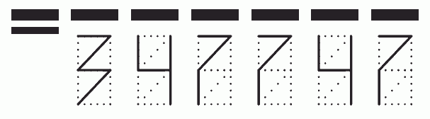 Пример заполнения индекса 347747