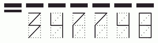 Пример заполнения индекса 347748