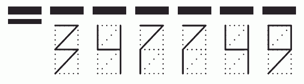 Пример заполнения индекса 347749