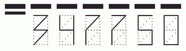 Пример заполнения индекса 347750