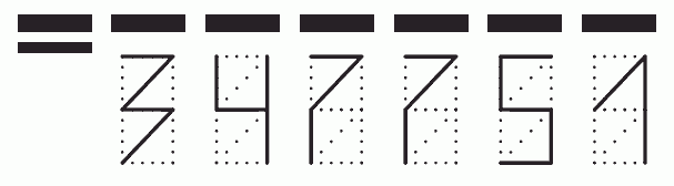 Пример заполнения индекса 347751