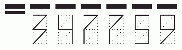 Пример заполнения индекса 347759