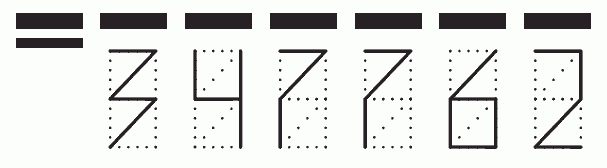 Пример заполнения индекса 347762