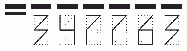 Пример заполнения индекса 347763