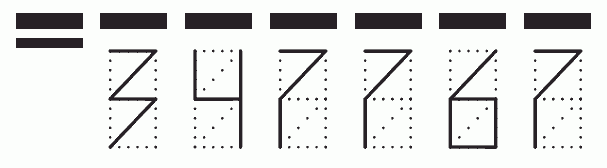 Пример заполнения индекса 347767