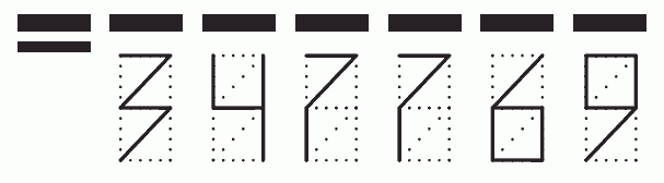 Пример заполнения индекса 347769