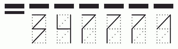 Пример заполнения индекса 347771