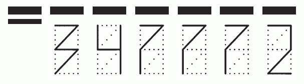 Пример заполнения индекса 347772