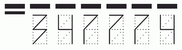 Пример заполнения индекса 347774