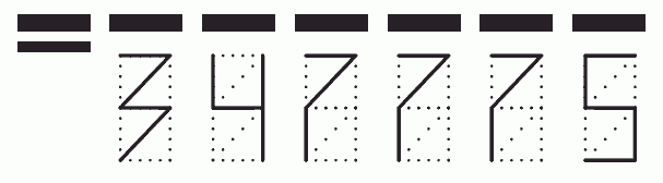 Пример заполнения индекса 347775