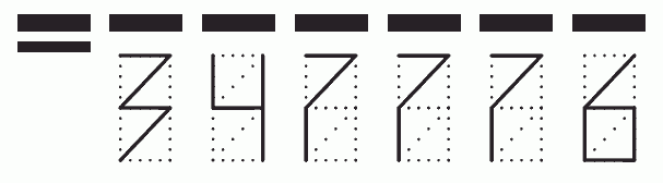 Пример заполнения индекса 347776