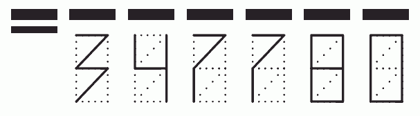 Пример заполнения индекса 347780