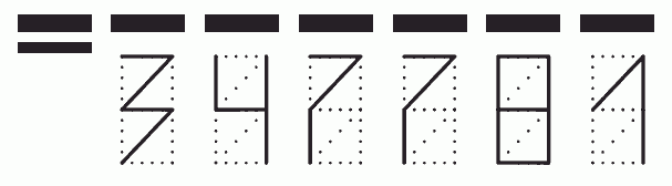 Пример заполнения индекса 347781