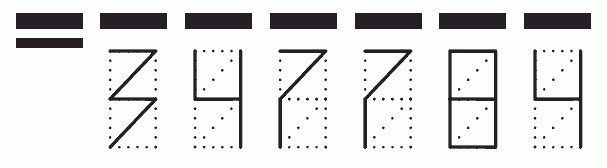 Пример заполнения индекса 347784