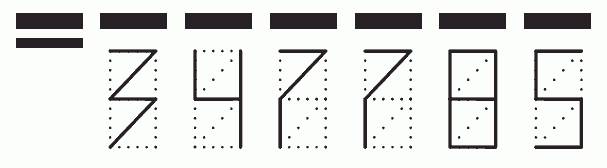 Пример заполнения индекса 347785