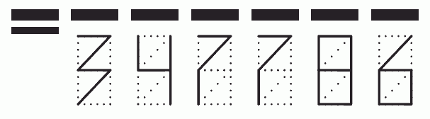 Пример заполнения индекса 347786