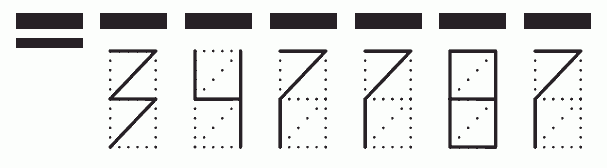 Пример заполнения индекса 347787