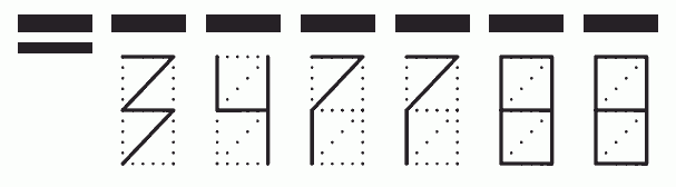 Пример заполнения индекса 347788