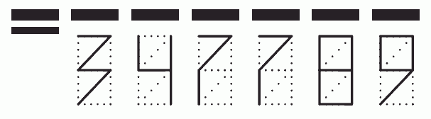 Пример заполнения индекса 347789