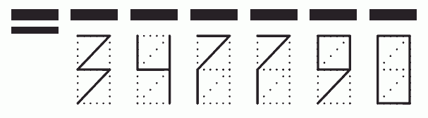 Пример заполнения индекса 347790